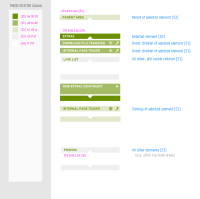 Colors Page editor.png